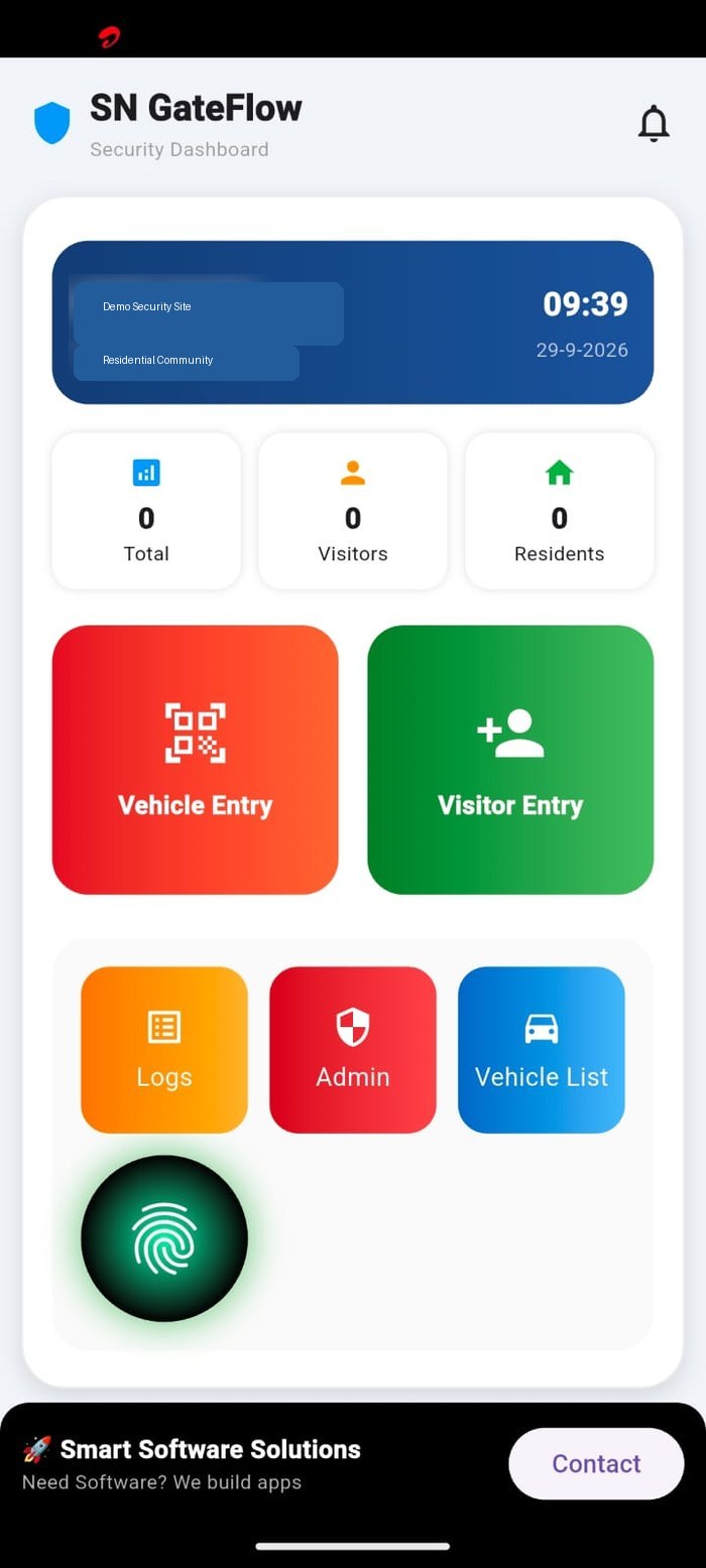 SN GateFlow real screen